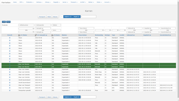 Nieuw toegevoegde karren